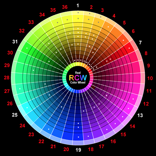web_design_color_theory__how_to_create_the_right_emotions_with_color_in_web_design